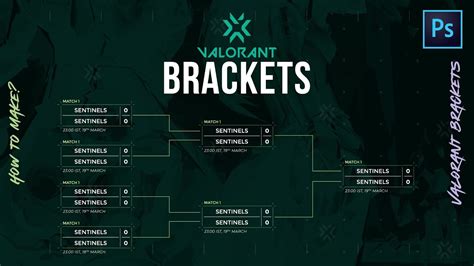 valorant vct bracket|Iba pa.